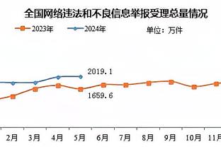 188体育登录官网截图3